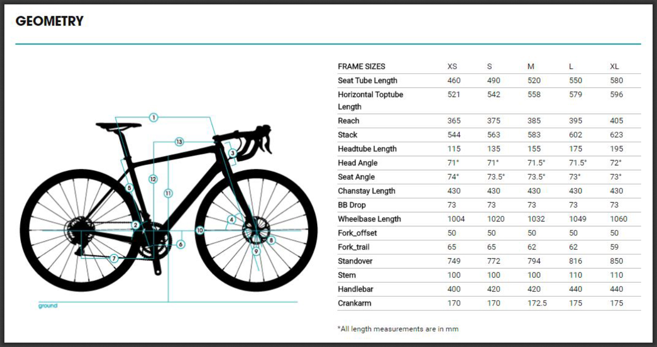 genesis vapour cx 20 2017